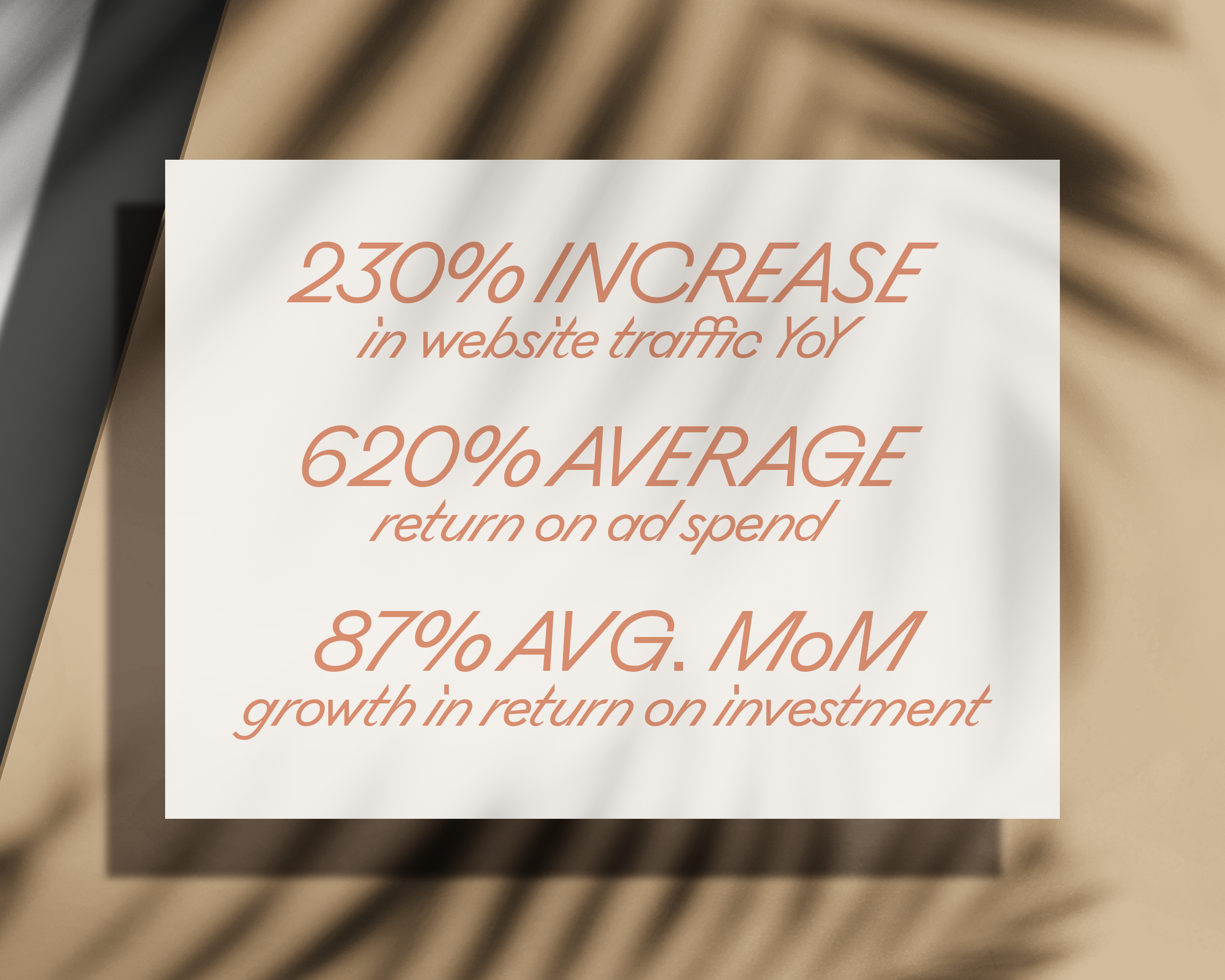 website results from the digital ads 