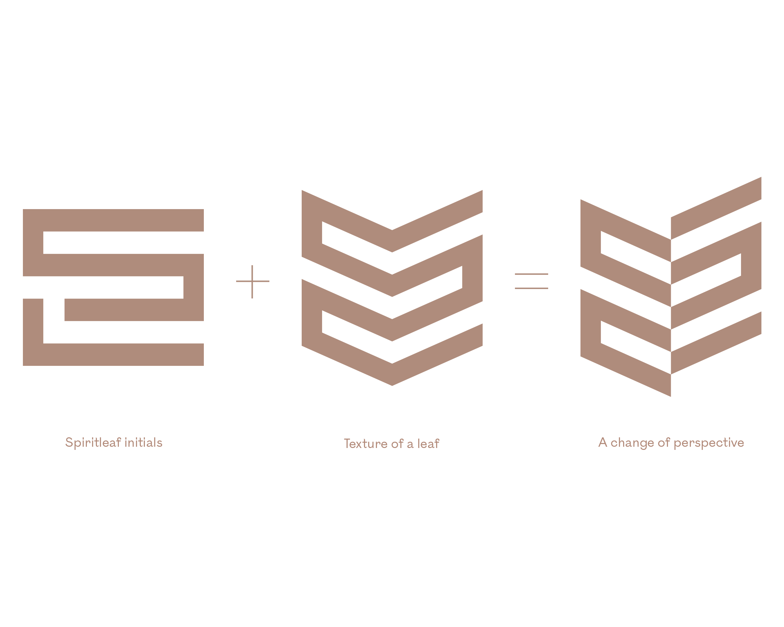 spiritleaf logo evolution 